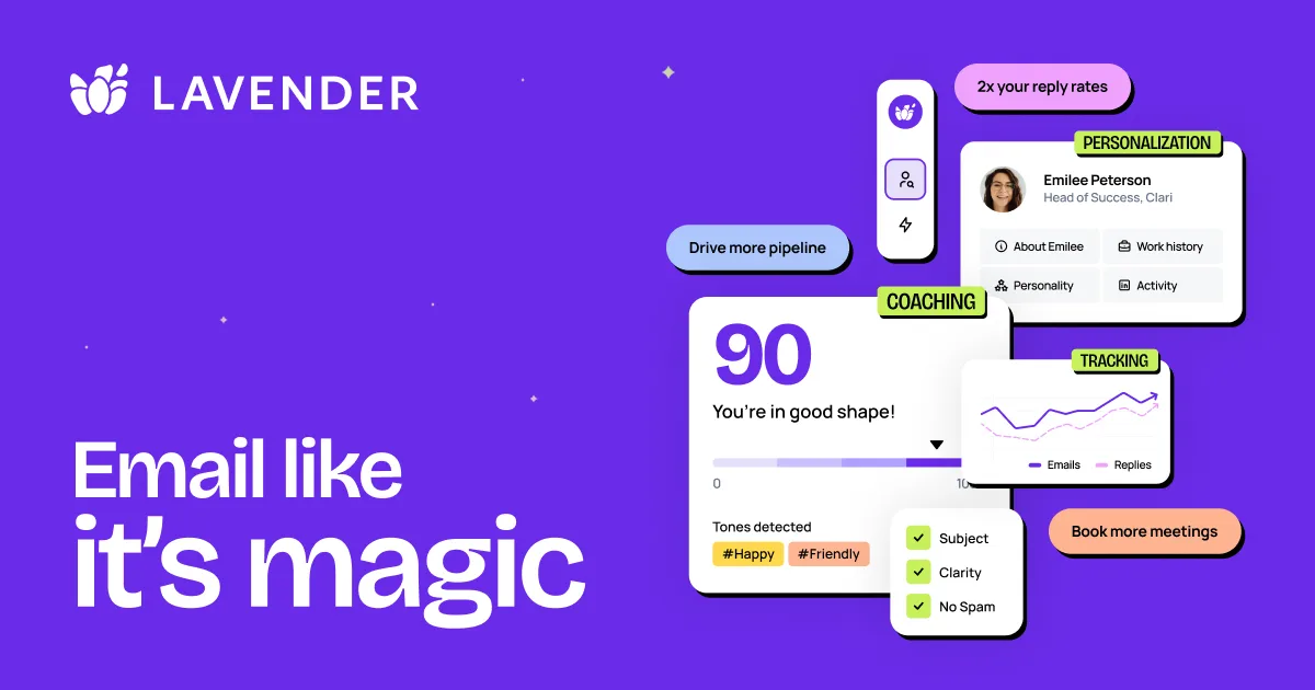 The preview image lavender.ai publishes for link sharing